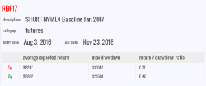 1-Gasoline jan 2017